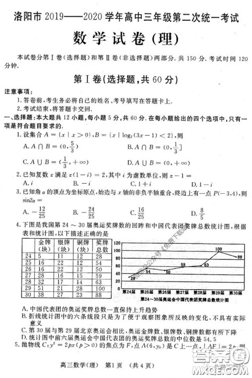 洛阳市2019-2020学年高中三年级第二次统一考试理科数学试题及答案