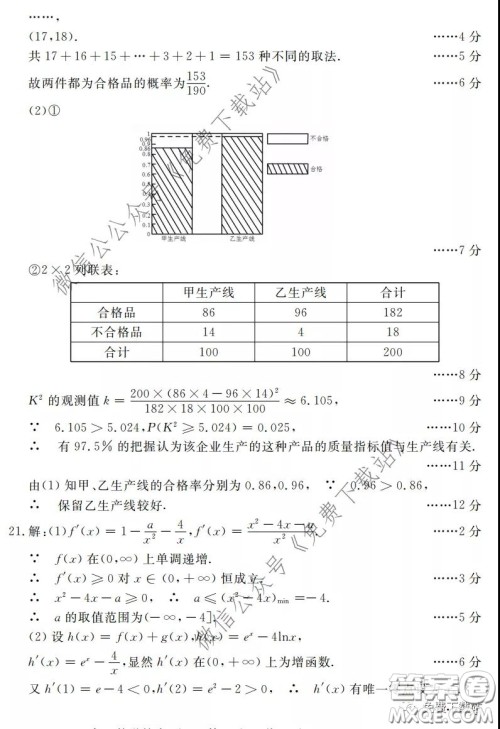 洛阳市2019-2020学年高中三年级第二次统一考试文科数学试题及答案 洛阳市2019-2020学年高中三年级第二次统一考试文科数学试题及答案