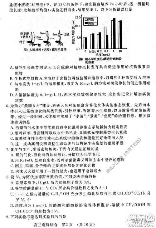 洛阳市2019-2020学年高中三年级第二次统一考试理科综合试题及答案 洛阳市2019-2020学年高中三年级第二次统一考试理科综合试题及答案