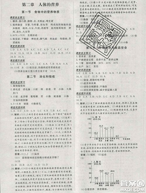 2020新版标准课堂作业七年级生物下册人教版参考答案 2020新版标准课堂作业七年级生物下册人教版参考答案