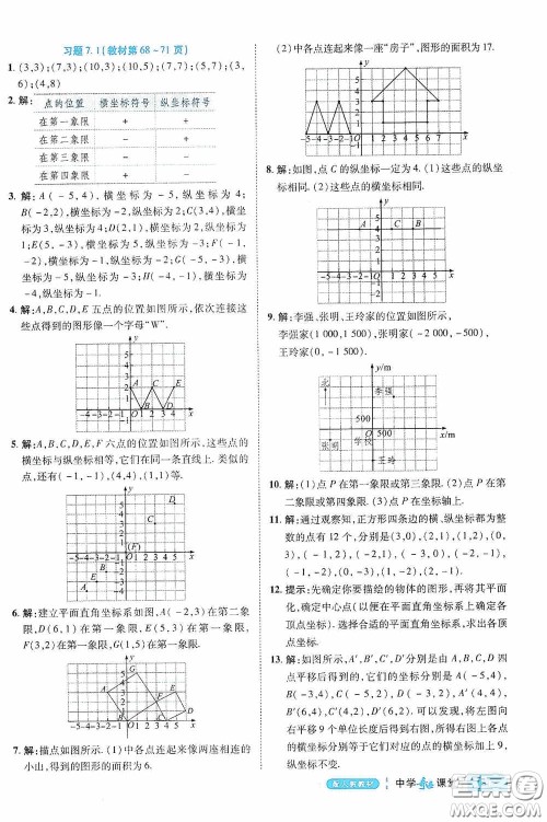 世纪英才中学奇迹课堂2020期末专题总复习七年级数学下册人教版教材答案