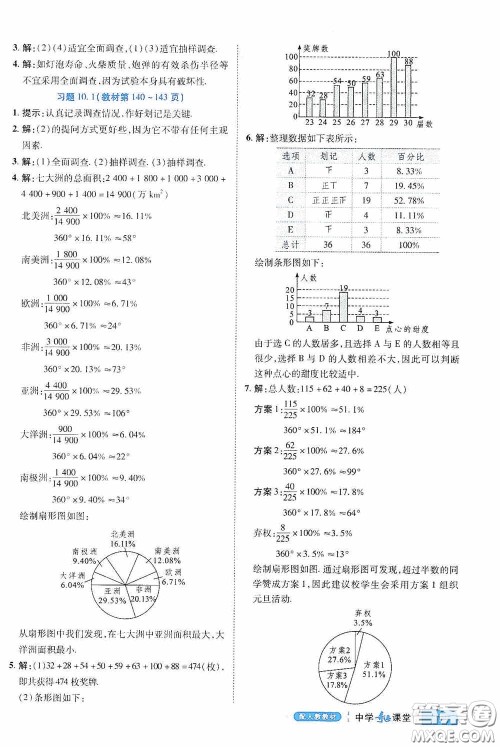 世纪英才中学奇迹课堂2020期末专题总复习七年级数学下册人教版教材答案