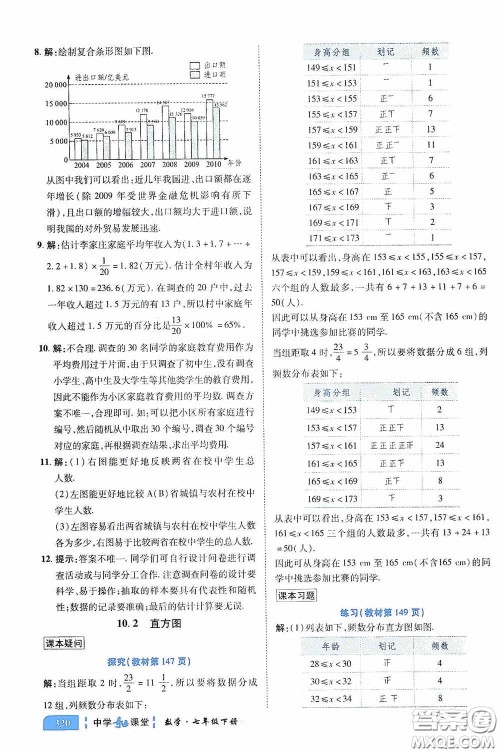 世纪英才中学奇迹课堂2020期末专题总复习七年级数学下册人教版教材答案