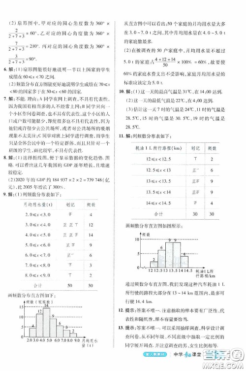 世纪英才中学奇迹课堂2020期末专题总复习七年级数学下册人教版教材答案