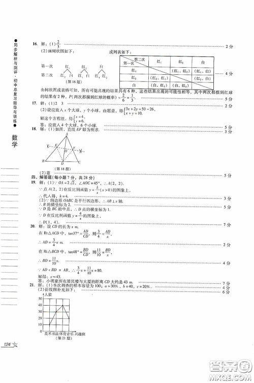 人民教育出版社2020同步解析与测评初中总复习指导与训练数学答案