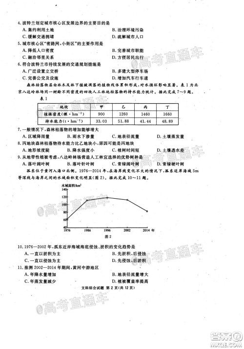 2020年四川九市联考内江广安等高三第二次模拟考试文科综合试题及答案