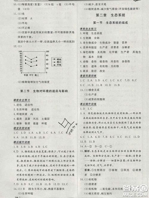 2020新版标准课堂作业八年级生物下册济南版参考答案