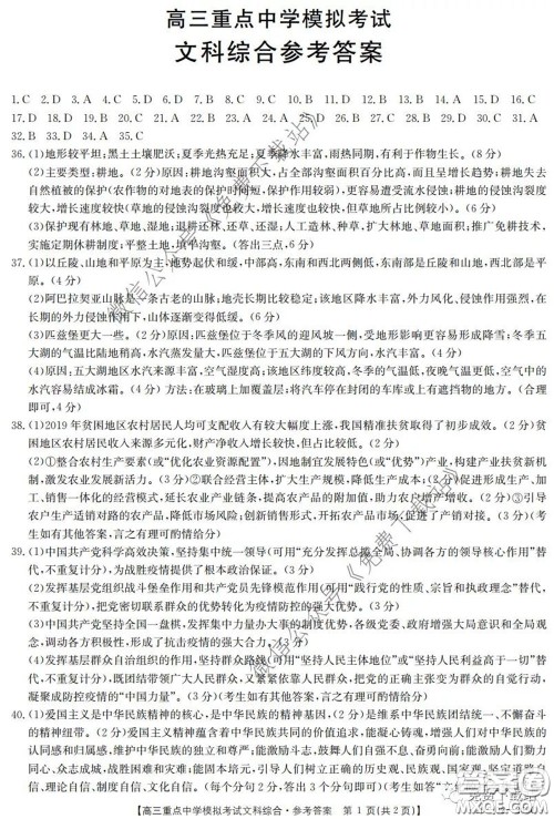 2020年江西金太阳高三重点中学模拟考试文科综合试题及答案 2020年江西金太阳高三重点中学模拟考试文科综合试题及答案
