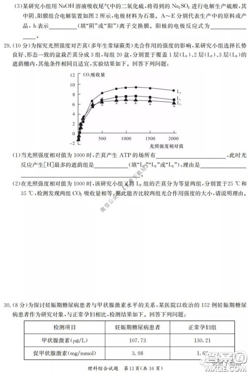 广西2020届高中毕业班第一次适应性测试理科综合试题及答案