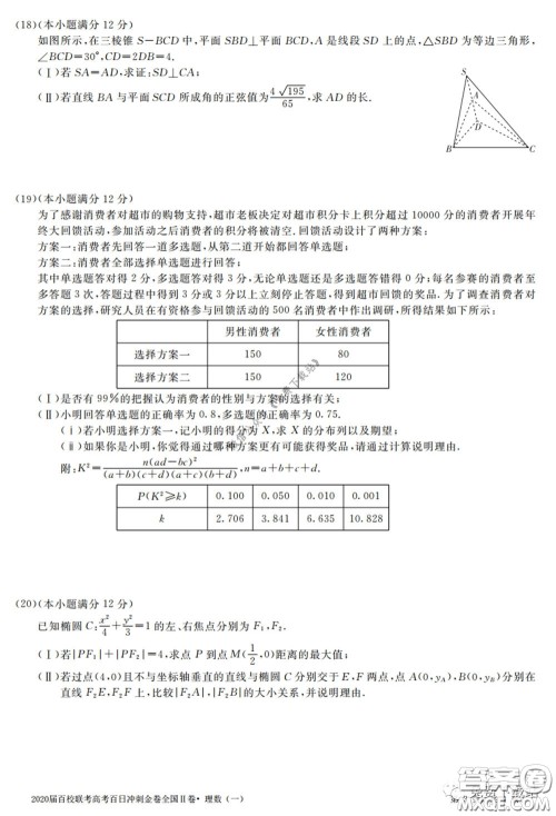 2020届百校联考高考百日冲刺金卷一全国二卷理科数学试题及答案