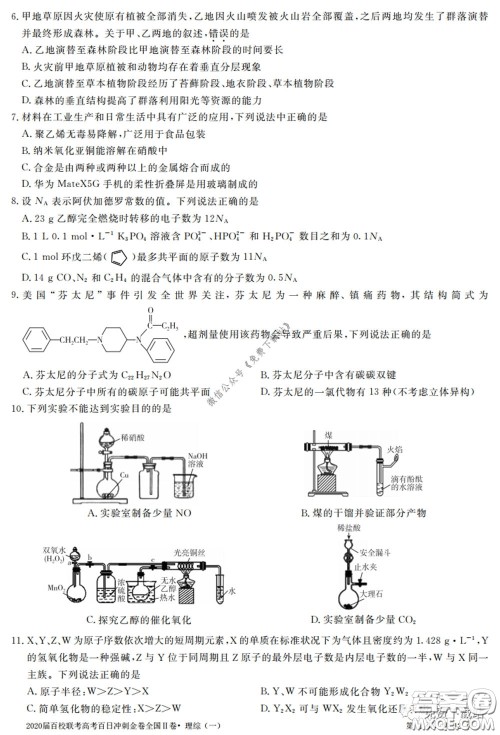 2020届百校联考高考百日冲刺金卷一全国二卷理综试题及答案