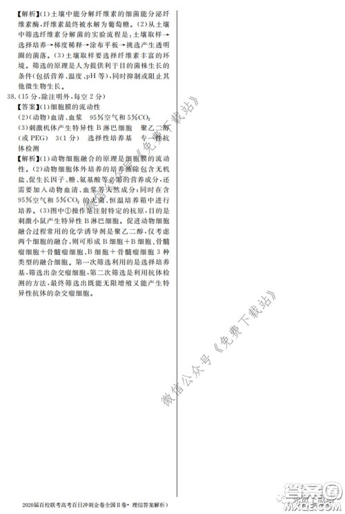 2020届百校联考高考百日冲刺金卷一全国二卷理综试题及答案