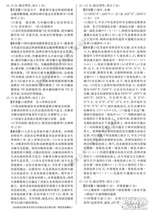 2020届百校联考高考百日冲刺金卷一全国二卷理综试题及答案