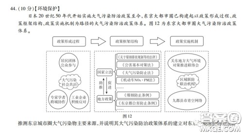 2020届百校联考高考百日冲刺金卷一全国二卷文综试题及答案 2020届百校联考高考百日冲刺金卷一全国二卷文综试题及答案