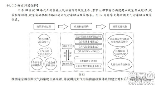 2020届百校联考高考百日冲刺金卷一全国二卷文综试题及答案