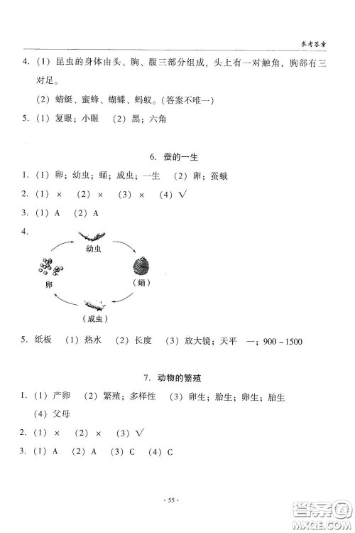 教育科学出版社2020优质课堂导学练三年级科学下册教科版答案 教育科学出版社2020优质课堂导学练三年级科学下册教科版答案