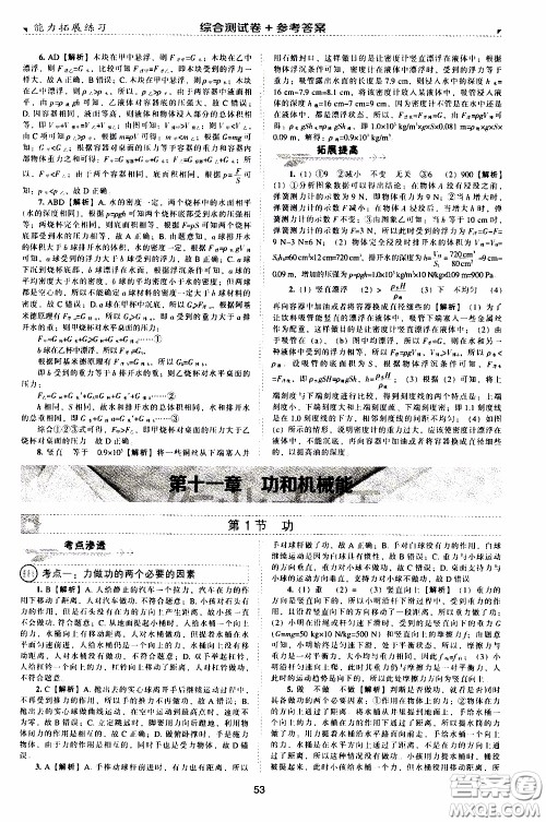 2020年能力拓展练习八年级下册物理人教版参考答案