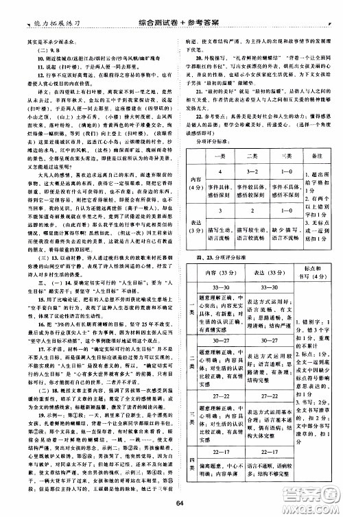 2020年能力拓展练习九年级下册语文人教版参考答案