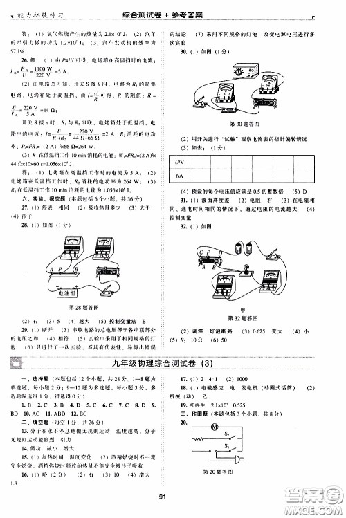 2020年能力拓展练习九年级下册物理人教版参考答案