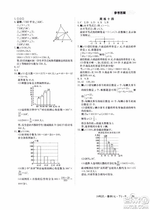 2020年日清周练限时提升卷数学七年级下册R人教版参考答案