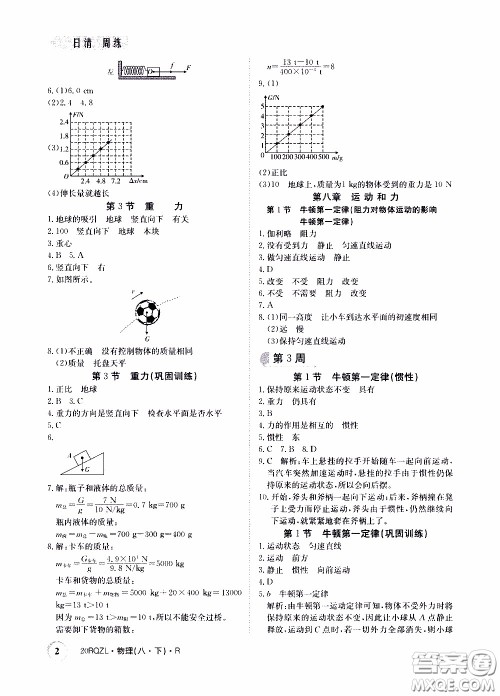 2020年日清周练限时提升卷物理八年级下册R人教版参考答案