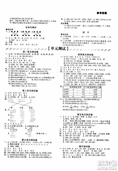 2020年学习质量监测数学四年级下册人教版参考答案