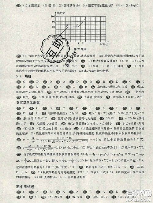 2020新版华东师大版一课一练八年级物理第二学期答案