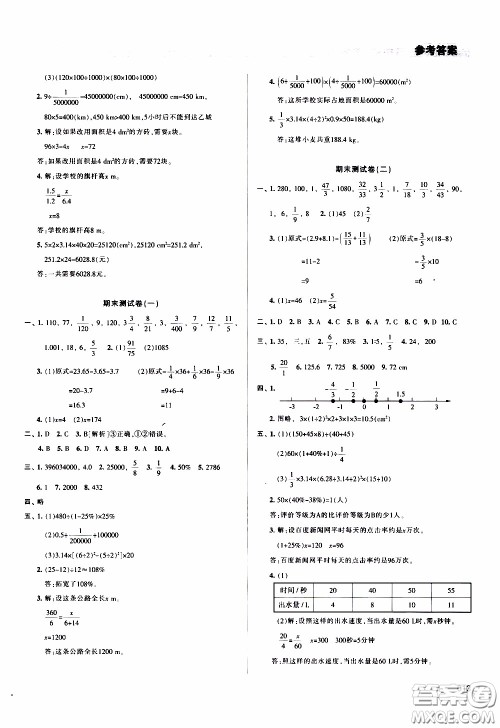 2020年学习质量监测数学六年级下册人教版参考答案