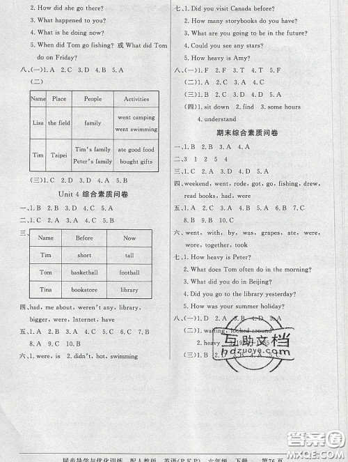 百年学典2020新版同步导学与优化训练六年级英语下册人教版参考答案 百年学典2020新版同步导学与优化训练六年级英语下册人教版参考答案