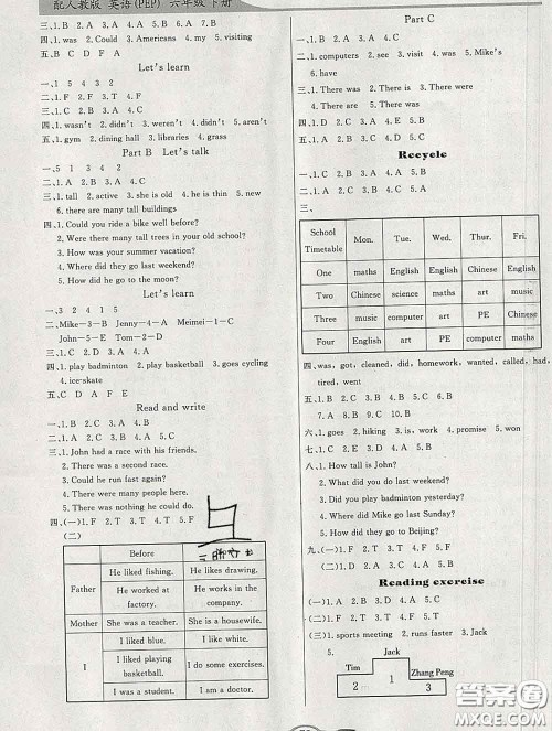 百年学典2020新版同步导学与优化训练六年级英语下册人教版参考答案