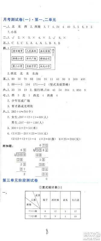 北京教育出版社2020新目标检测同步单元测试卷三年级数学下册人教版答案