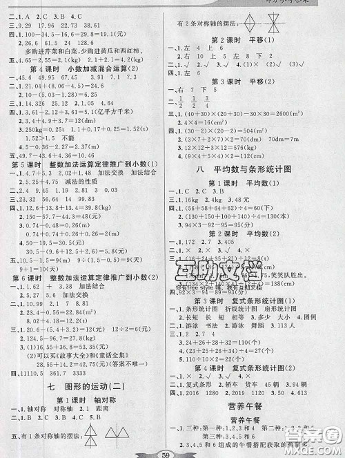 百年学典2020新版同步导学与优化训练四年级数学下册人教版参考答案 百年学典2020新版同步导学与优化训练四年级数学下册人教版参考答案