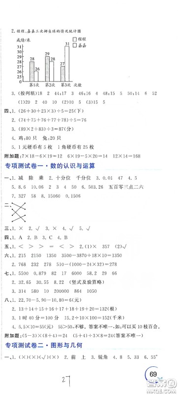 北京教育出版社2020新目标检测同步单元测试卷四年级数学下册人教版答案