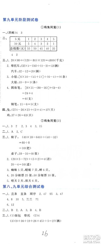 北京教育出版社2020新目标检测同步单元测试卷四年级数学下册人教版答案 北京教育出版社2020新目标检测同步单元测试卷四年级数学下册人教版答案