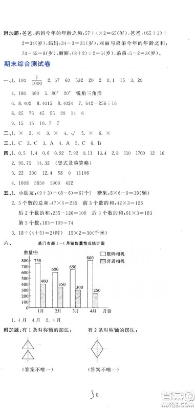 北京教育出版社2020新目标检测同步单元测试卷四年级数学下册人教版答案