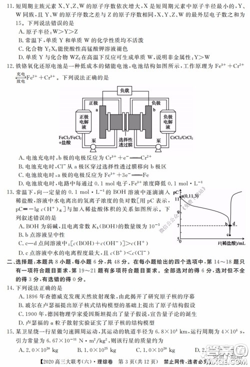 全国百所名校2020届高三大联考调研试卷六理综试题及答案