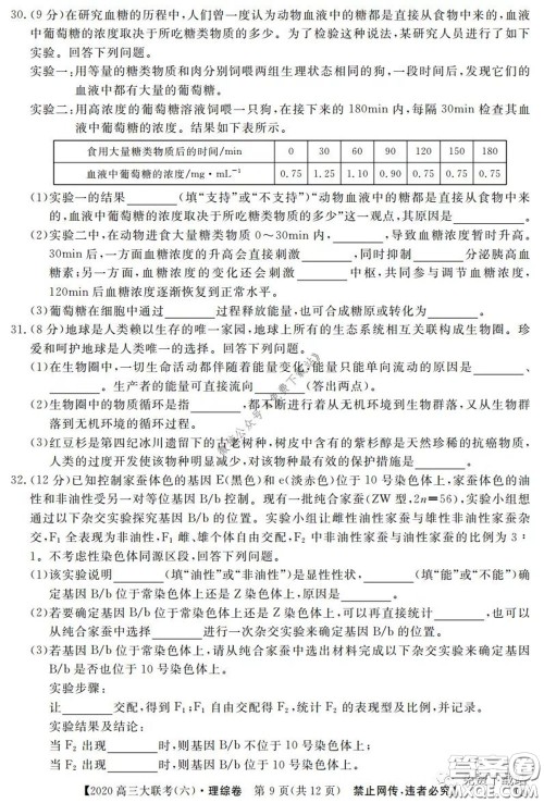 全国百所名校2020届高三大联考调研试卷六理综试题及答案