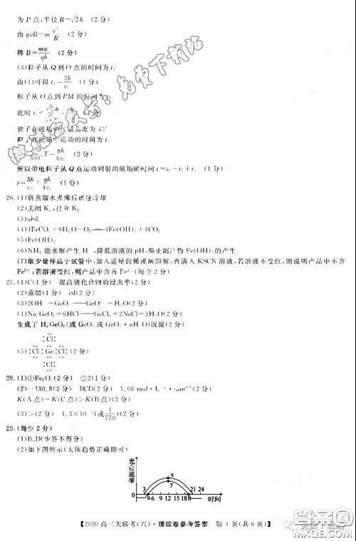 全国百所名校2020届高三大联考调研试卷六理综试题及答案