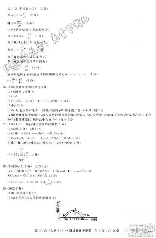 全国百所名校2020届高三大联考调研试卷六理综试题及答案