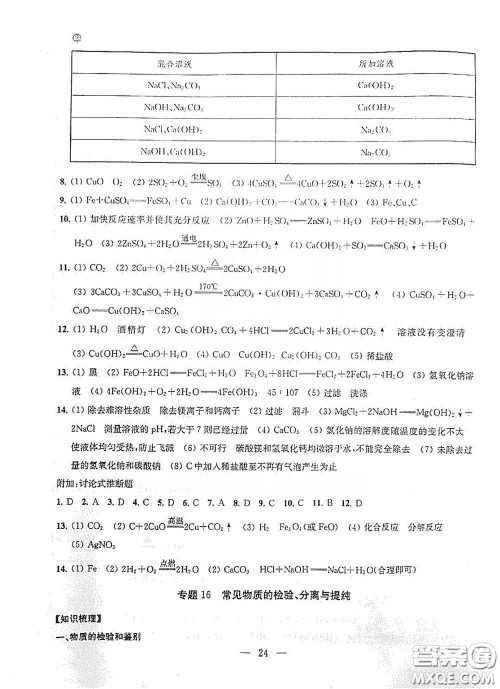 南京大学出版社2020创新优化学案九年级化学下册答案 南京大学出版社2020创新优化学案九年级化学下册答案