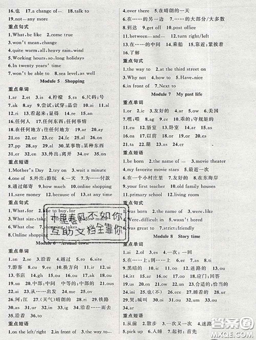 状元成才路2020春创优作业导学练七年级英语下册外研版答案 状元成才路2020春创优作业导学练七年级英语下册外研版答案