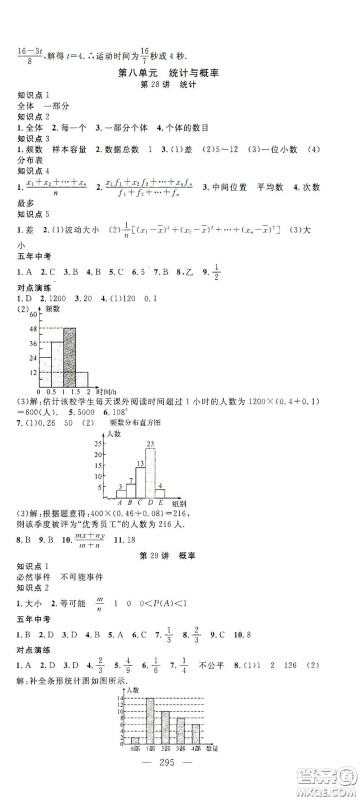 智慧万羽2020名师学案分层进阶学习法中考复习堂堂清数学答案