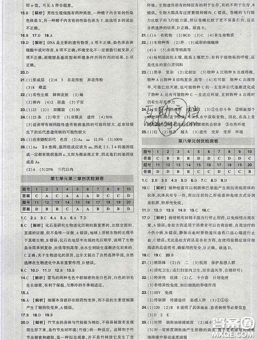 状元成才路2020春创优作业八年级生物下册人教版答案 状元成才路2020春创优作业八年级生物下册人教版答案