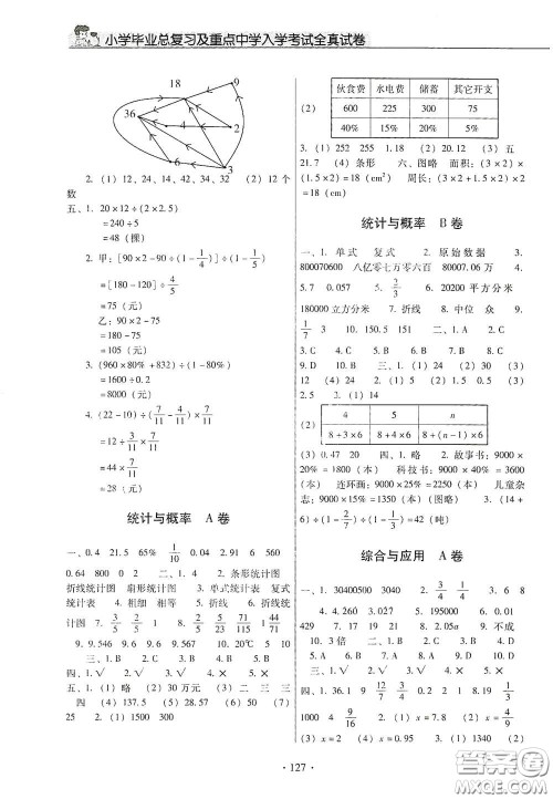 小学毕业总复习及重点中学入学考试全真试卷数学答案