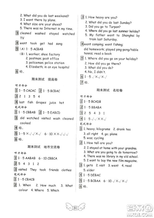 山东教育出版社2020金钥匙小学英语试卷六年级下册人教PEP版答案 山东教育出版社2020金钥匙小学英语试卷六年级下册人教PEP版答案