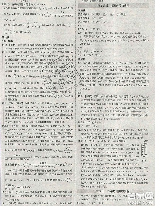 状元成才路2020春创优作业八年级物理下册人教版答案 状元成才路2020春创优作业八年级物理下册人教版答案