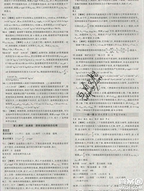 状元成才路2020春创优作业八年级物理下册人教版答案 状元成才路2020春创优作业八年级物理下册人教版答案