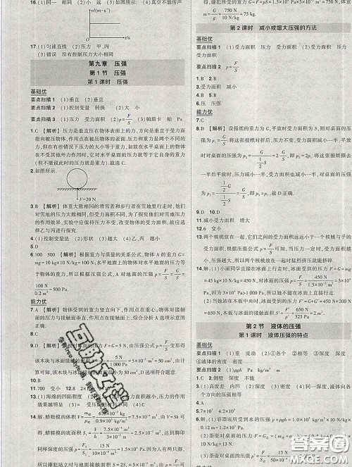 状元成才路2020春创优作业八年级物理下册人教版答案