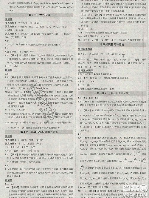 状元成才路2020春创优作业八年级物理下册人教版答案