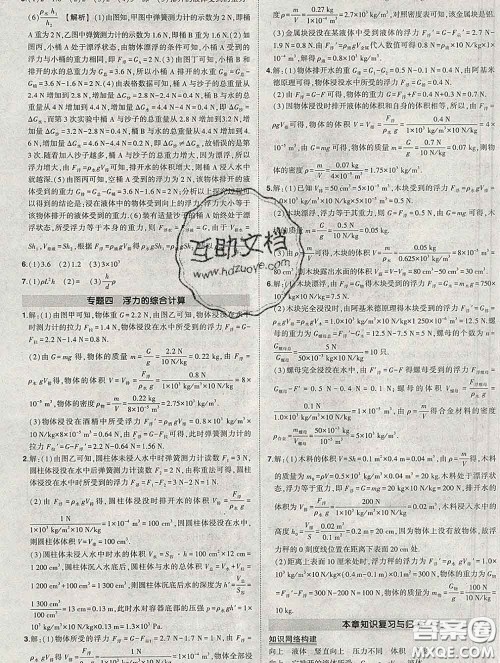 状元成才路2020春创优作业八年级物理下册人教版答案 状元成才路2020春创优作业八年级物理下册人教版答案